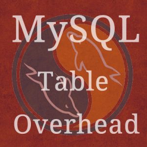 MySQL Safe Update Mode Explained - Xpert Developer